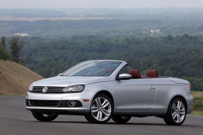 Volkswagen eos lengéscsillapító
