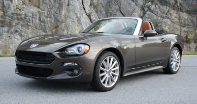 Fiat 124 ültetőrugó