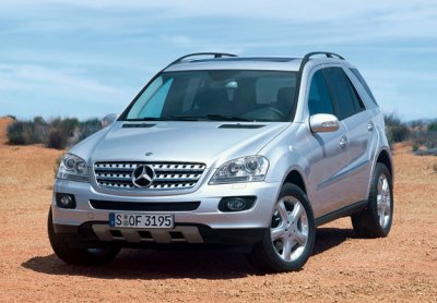 Mercedes w164 ml komplett légrugó egység