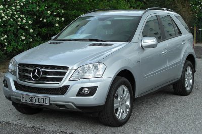 Mercedes w164 nyomtávszélesítő